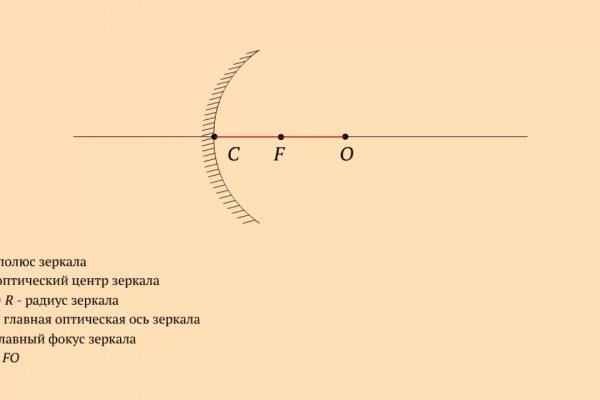 Кракен тор kr2web in